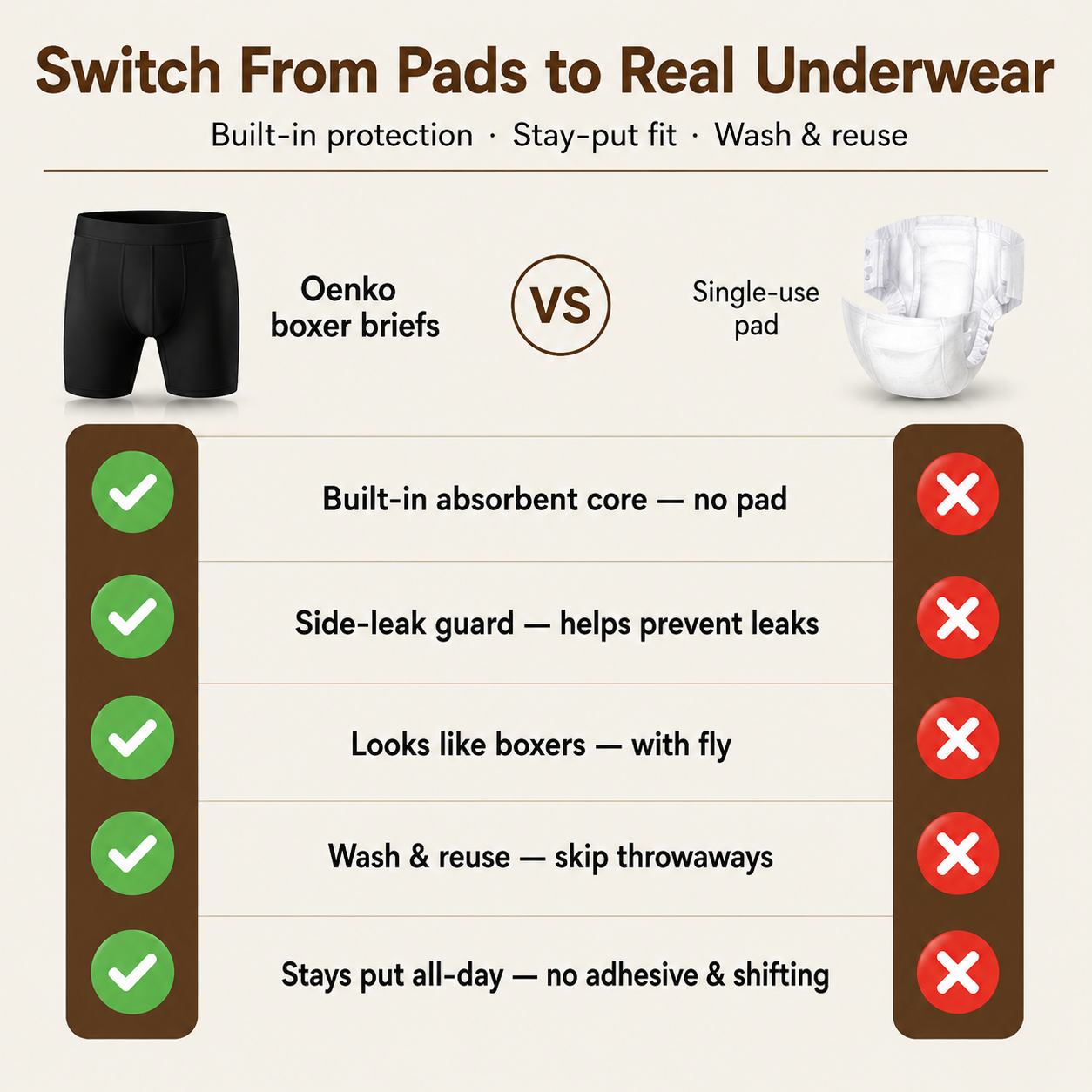 Buy 3, Get 6 Boxer Briefs + Free Socks